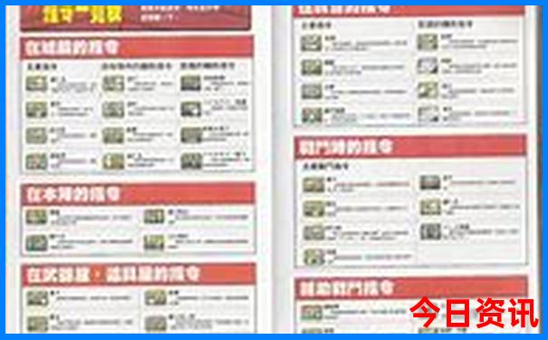 贵阳东有什么好玩的景点